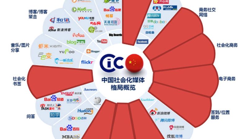 纪录片拍摄代理公司怎么选？关键在于“内容”与“合规